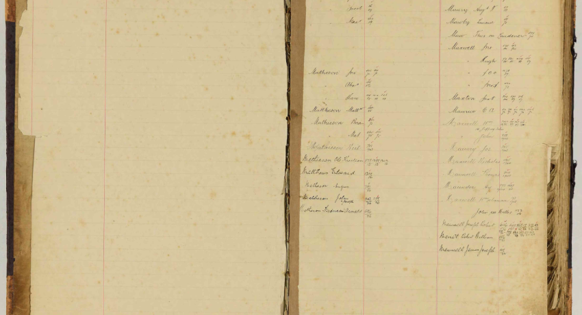 Index to male prisoners admitted - HM Prison, Brisbane (Boggo Road)