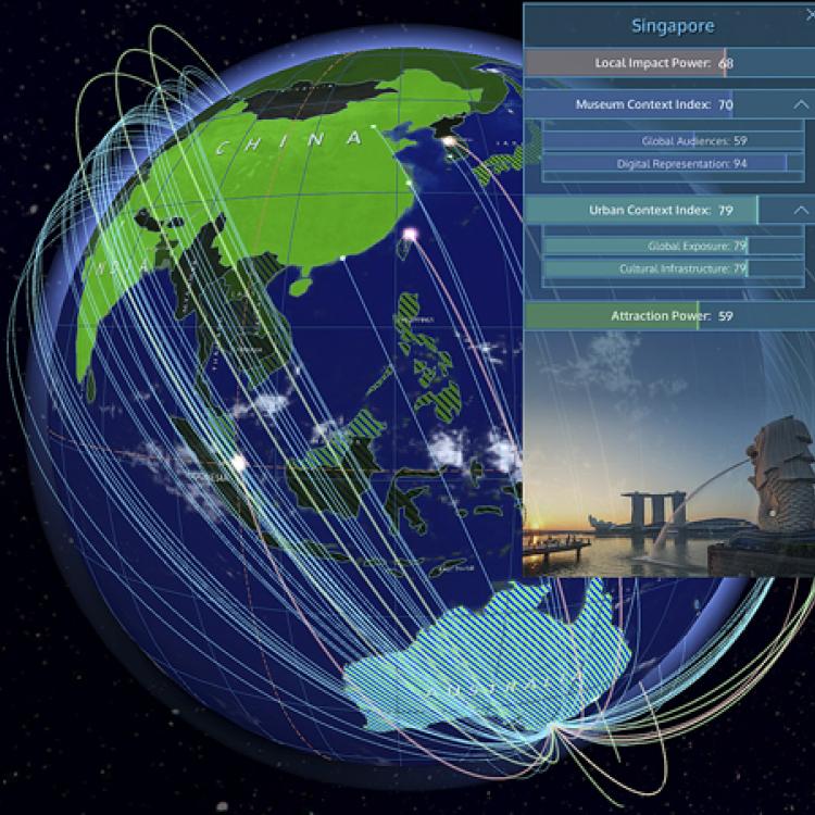 Deep Mapping: Creating a Dynamic Web Application Museum "Soft Power" Map