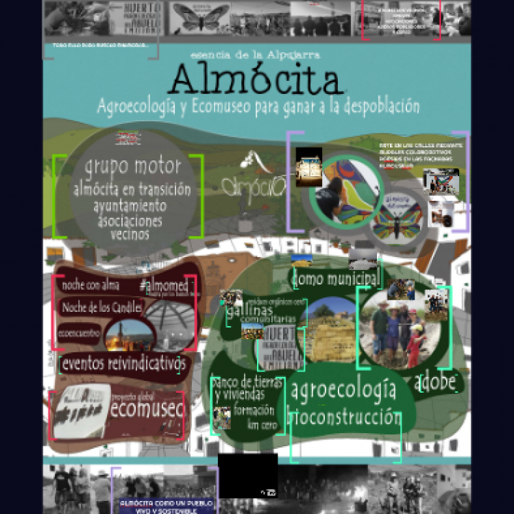 Almócita Ecomuseum