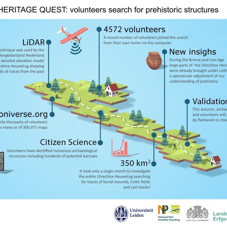 Heritage Quest