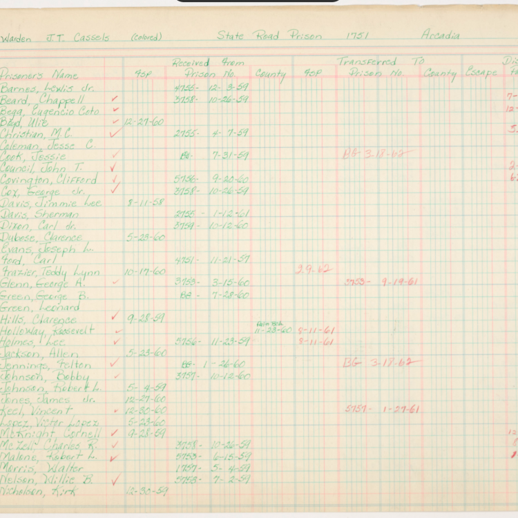 Florida State Road Prison Register, 1957-1962