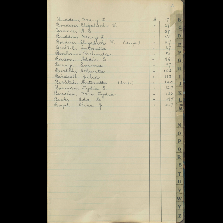 Inventory of Women's Personal Property in Washoe County, NV