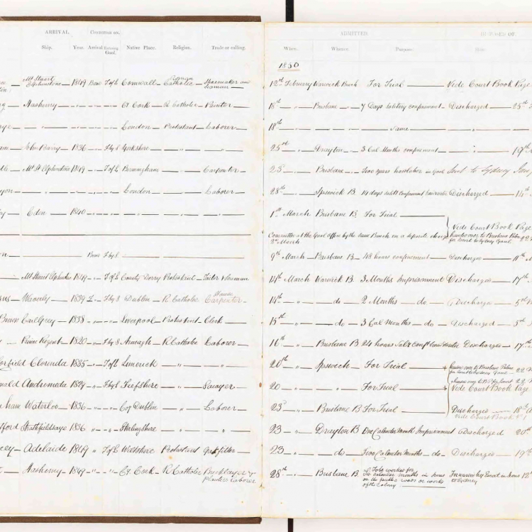 Register of male and female prisoners admitted - HM Gaol, Brisbane (Boggo Road)