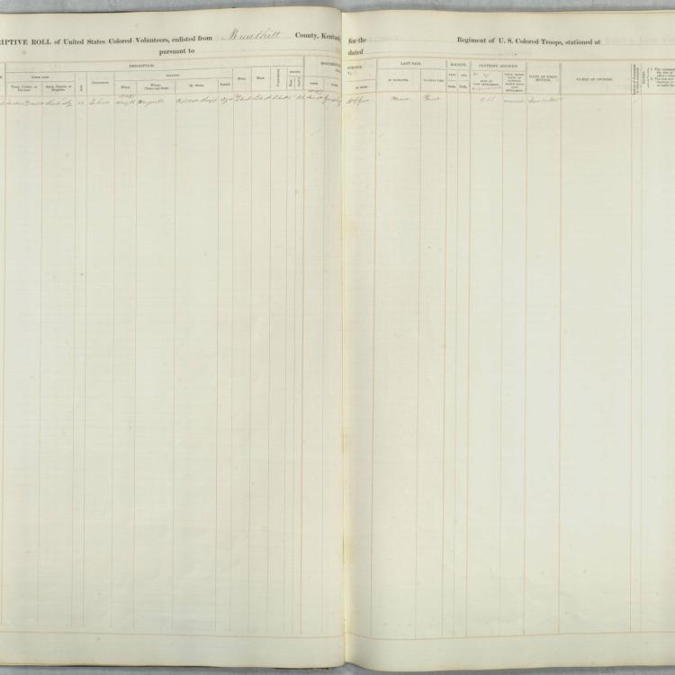 United States Colored Troops Muster and Descriptive Roll for Kentucky the 7th, 8th and 9th Districts