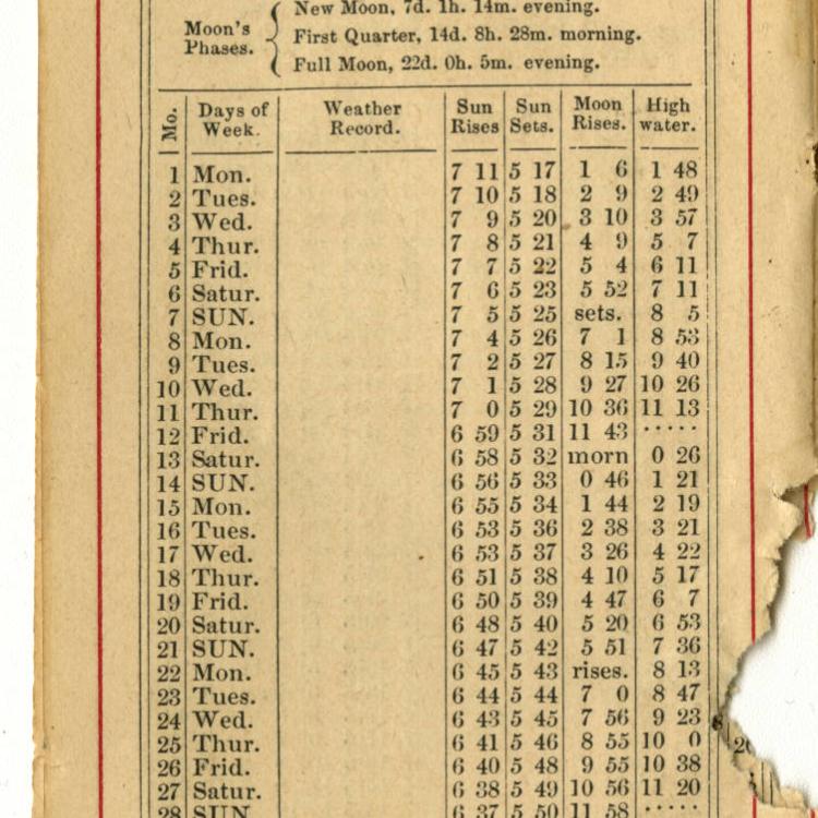 Henry Lane Stone Civil War Diary
