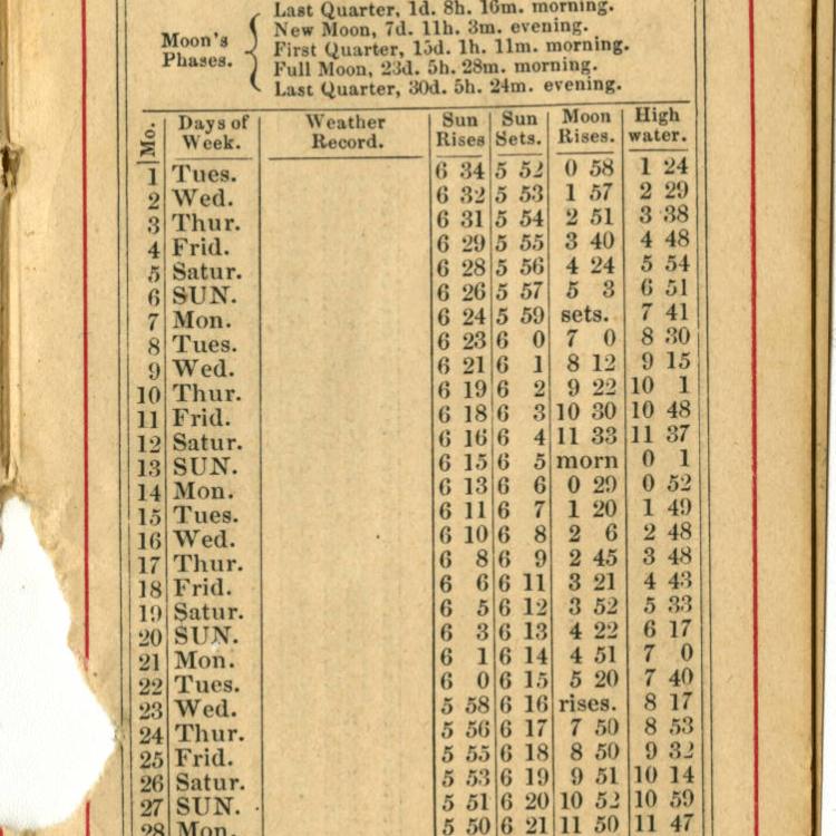 Henry Lane Stone Civil War Diary