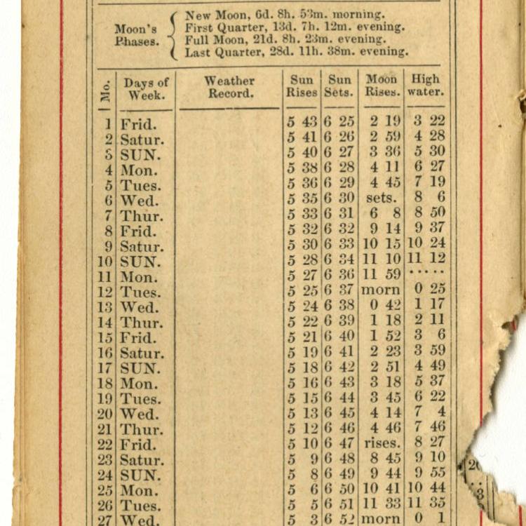 Henry Lane Stone Civil War Diary