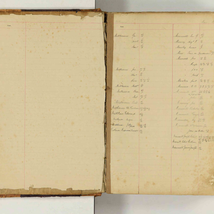 Index to male prisoners admitted - HM Prison, Brisbane (Boggo Road)